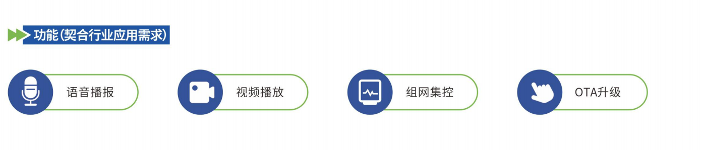 功能（契合行业应用需求）